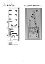 Предварительный просмотр 7 страницы Panasonic NR-B32SG1 Service Manual