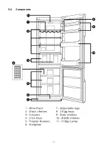 Предварительный просмотр 13 страницы Panasonic NR-B32SG1 Service Manual