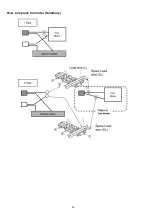 Предварительный просмотр 36 страницы Panasonic NR-B32SG1 Service Manual