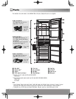 Предварительный просмотр 8 страницы Panasonic NR-B32SW2 Operating Instructions Manual