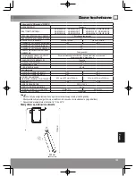 Предварительный просмотр 183 страницы Panasonic NR-B32SW2 Operating Instructions Manual