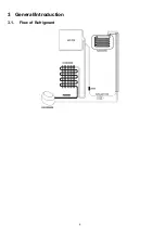 Preview for 6 page of Panasonic NR-B32SX1 Service Manual