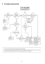 Preview for 24 page of Panasonic NR-B32SX1 Service Manual