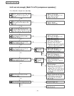 Предварительный просмотр 13 страницы Panasonic NR-B37MV2 Service Manual