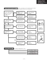 Предварительный просмотр 3 страницы Panasonic NR-B420M Service Manual