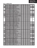 Предварительный просмотр 25 страницы Panasonic NR-B420M Service Manual