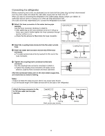 Предварительный просмотр 32 страницы Panasonic NR-B53V1 Service Manual