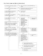 Предварительный просмотр 48 страницы Panasonic NR-B53V1 Service Manual