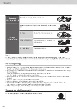 Предварительный просмотр 16 страницы Panasonic NR-B53V2 Operating Instructions Manual