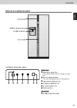 Предварительный просмотр 17 страницы Panasonic NR-B53V2 Operating Instructions Manual