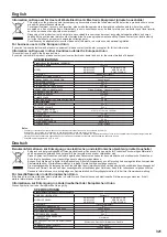 Предварительный просмотр 31 страницы Panasonic NR-B53V2 Operating Instructions Manual