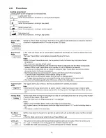 Предварительный просмотр 16 страницы Panasonic NR-B53V2 Service Manual