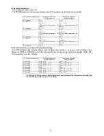 Preview for 18 page of Panasonic NR-B53V2 Service Manual