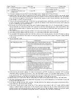 Предварительный просмотр 42 страницы Panasonic NR-B53V2 Service Manual