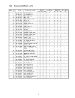 Preview for 75 page of Panasonic NR-B53V2 Service Manual