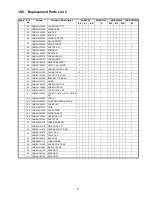 Preview for 77 page of Panasonic NR-B53V2 Service Manual