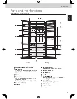 Предварительный просмотр 11 страницы Panasonic NR-B55VE1 Operating Instructions Manual