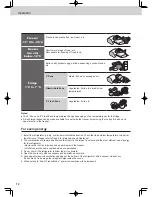 Предварительный просмотр 12 страницы Panasonic NR-B55VE1 Operating Instructions Manual