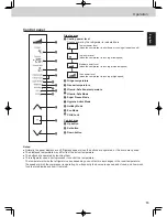 Предварительный просмотр 13 страницы Panasonic NR-B55VE1 Operating Instructions Manual