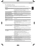 Предварительный просмотр 21 страницы Panasonic NR-B55VE1 Operating Instructions Manual