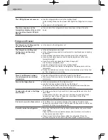 Предварительный просмотр 22 страницы Panasonic NR-B55VE1 Operating Instructions Manual