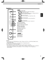 Предварительный просмотр 35 страницы Panasonic NR-B55VE1 Operating Instructions Manual