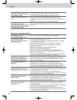 Предварительный просмотр 44 страницы Panasonic NR-B55VE1 Operating Instructions Manual