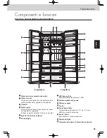 Предварительный просмотр 55 страницы Panasonic NR-B55VE1 Operating Instructions Manual