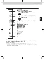 Предварительный просмотр 57 страницы Panasonic NR-B55VE1 Operating Instructions Manual