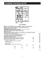 Предварительный просмотр 3 страницы Panasonic NR-B570MW Operating Instructions Manual