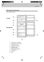 Предварительный просмотр 7 страницы Panasonic NR-BC40SSX1 Operating Instructions Manual