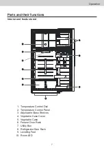 Предварительный просмотр 7 страницы Panasonic NR-BC52MSSA Operating Instructions Manual