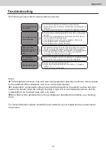 Предварительный просмотр 15 страницы Panasonic NR-BC52MSSA Operating Instructions Manual