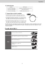 Предварительный просмотр 9 страницы Panasonic NR-BC52SWSA Operating Instructions Manual