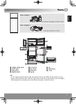 Preview for 7 page of Panasonic NR-BD23AB1 Operating Instructions Manual