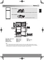 Предварительный просмотр 7 страницы Panasonic NR-BD23AB1 Operating Instructions Manual