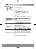 Предварительный просмотр 14 страницы Panasonic NR-BD23AB1 Operating Instructions Manual