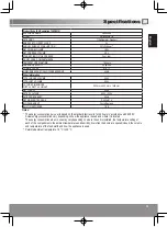 Предварительный просмотр 15 страницы Panasonic NR-BD23AB1 Operating Instructions Manual