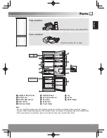 Предварительный просмотр 7 страницы Panasonic NR-BD28AB1 Operating Instructions Manual