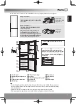 Предварительный просмотр 7 страницы Panasonic NR-BD31ES1 Operating Instructions Manual