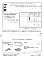 Предварительный просмотр 16 страницы Panasonic NR-BE755ASQA Operating Instructions Manual