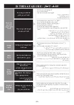 Предварительный просмотр 22 страницы Panasonic NR-BE755ASQA Operating Instructions Manual