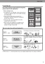 Предварительный просмотр 9 страницы Panasonic NR-BG311 Operating Instructions Manual