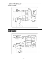 Предварительный просмотр 6 страницы Panasonic NR-BK266SN Service Manual