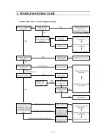 Предварительный просмотр 8 страницы Panasonic NR-BK266SN Service Manual