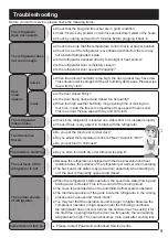 Preview for 9 page of Panasonic NR-BL268 Operating Instructions Manual