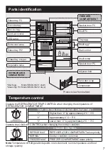 Preview for 7 page of Panasonic NR-BL302 Operating Instructions Manual