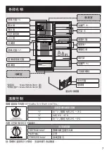 Предварительный просмотр 19 страницы Panasonic NR-BL342 Operating Instructions Manual