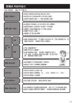 Предварительный просмотр 23 страницы Panasonic NR-BL342 Operating Instructions Manual