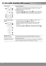 Предварительный просмотр 64 страницы Panasonic NR-BN30PGW Operating Instructions Manual